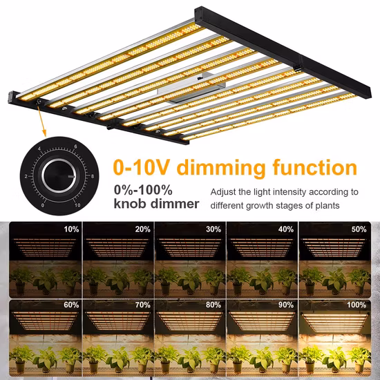 高収量の折り畳み式セリウム ETL 400W 600W 800W 防水観葉植物 4X4 成長ライト